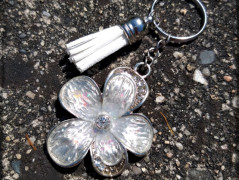 Krajková sukénka no.2